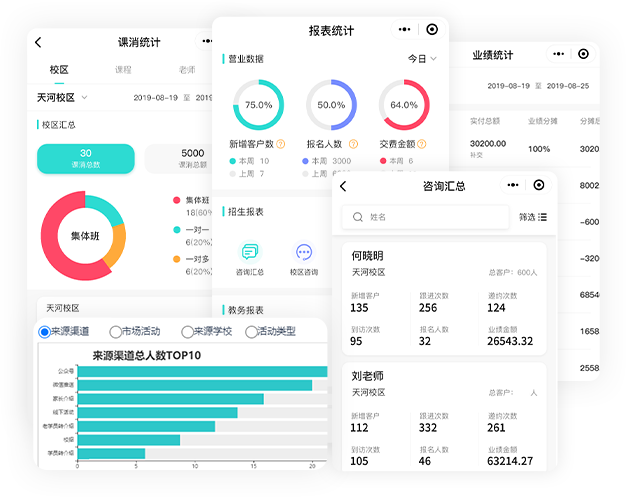 数据分析功能展示图