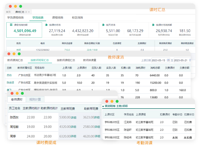 课时统计功能展示图