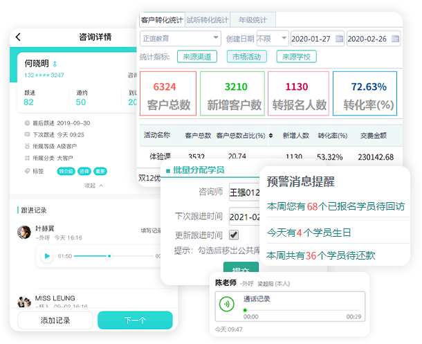 销售管理功能展示图